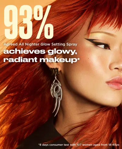 Urban Decay All Nighter Glow Setting Spray In Transparent