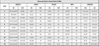 Deux Par Deux Solid Play Overall Snow Bib In Blue