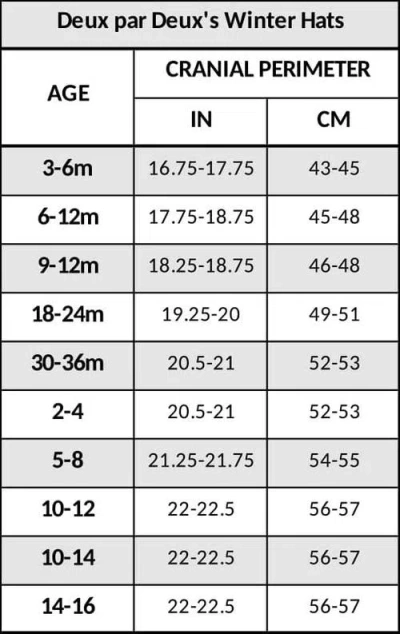 Deux Par Deux Lined Winter Hat With Pompom In Red