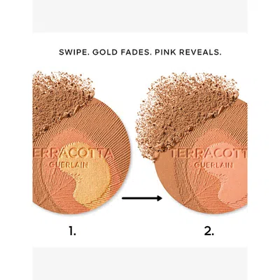 Guerlain Limited Edition Terracotta Bronzing Powder