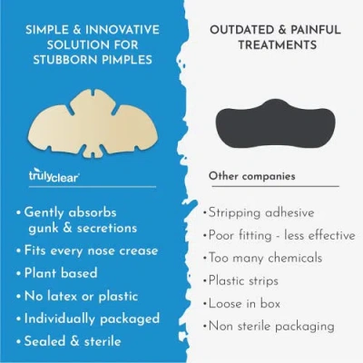 Truly Clear Acne Nose Patches, 10 Count In Multi