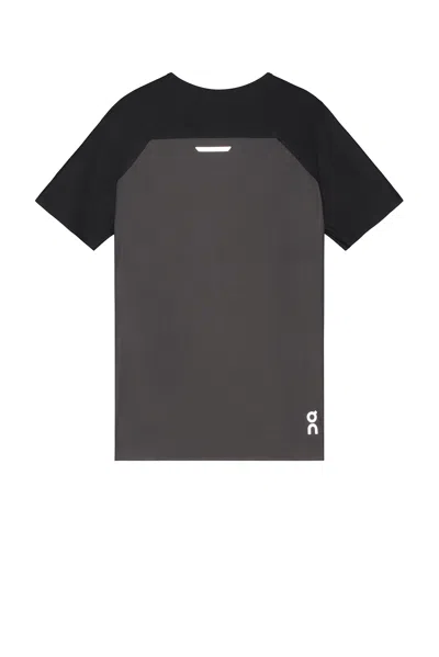 On Performance-t In Black