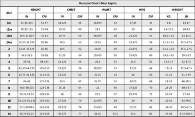 Deux Par Deux Merino Wool Base Layer Set In Pink