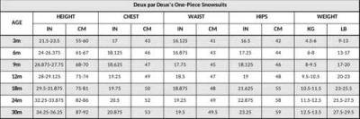 Deux Par Deux Gender Inclusive One-piece Cloud Compressible Snowsuit Designed For Car Seat In Neutral