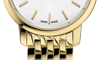 Frederique Constant Slimline Mini Watch, 25mm In Gold