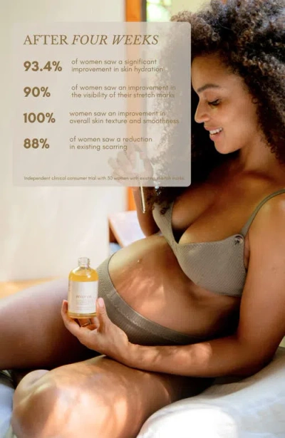 Pure Mama Pregnancy Care Set In Transparent