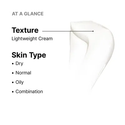 Bluemercury Glycolic 10 Renew Overnight