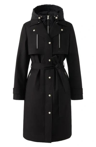 Mackage Coats Blacks And Greys In Black