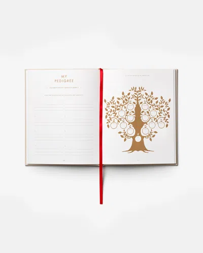 Printworks A Dog's Life