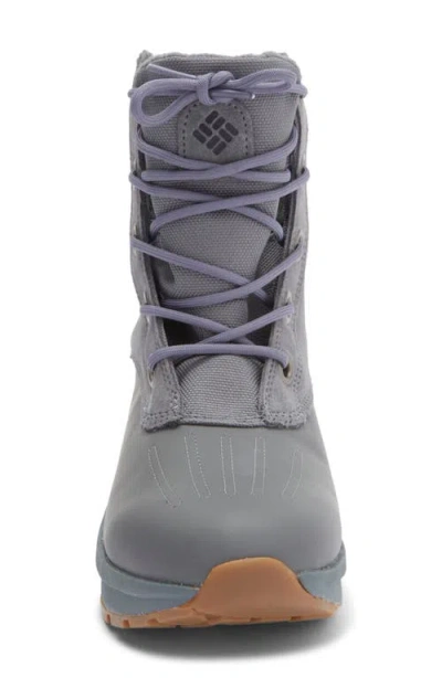 Columbia Moritza Shield Waterproof Duck Toe Boot In Gray