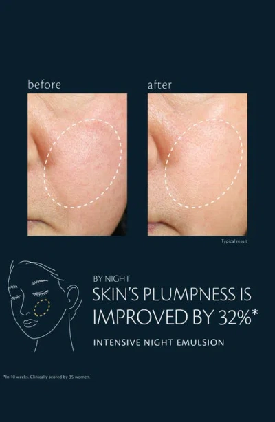 Clé De Peau Beauté Cle De Peau Beaute Intensive Night Emulsion 4.2 Oz. In Blue