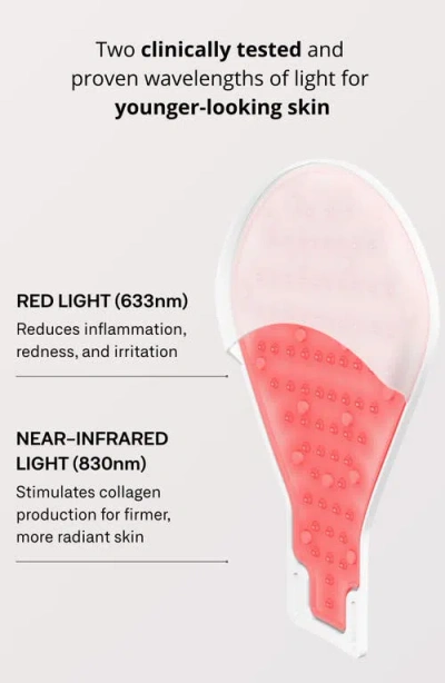 Omnilux Contour Glove Led Device In Transparent