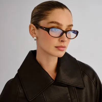 Le Specs Don't Cha