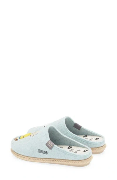 Toni Pons X Snoopy Wool Blend Slipper In Blue