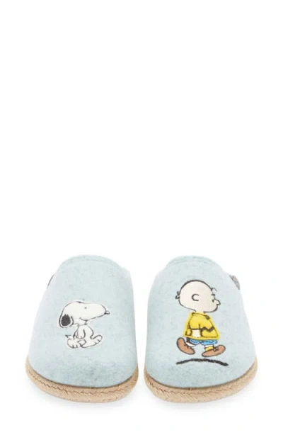 Toni Pons X Snoopy Wool Blend Slipper In Blue