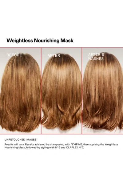 Olaplex Weightless Volumizing Hydration Hair Mask 6.7 Oz. In Transparent