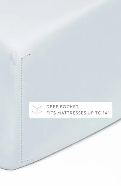 Homespun Solid Cotton Percale Sheet Set In Blue