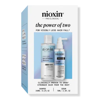 Nioxin The Power Of Two Kit