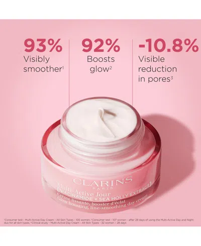 Clarins 4-pc. Multi-active Skin Care Starter Set In Transparent