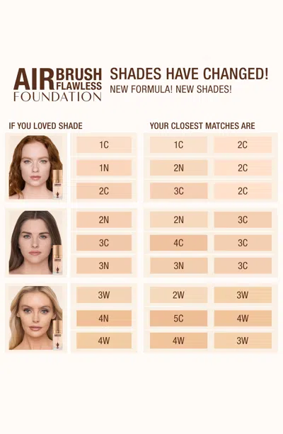 Charlotte Tilbury Airbrush Flawless Foundation