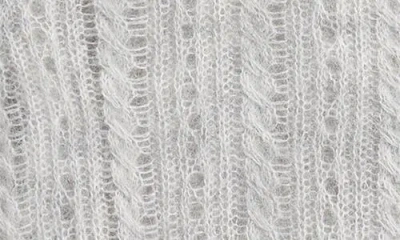 Madewell Pointelle-stitch Cardigan In Alpaca Blend Hthr Light Grey In Gray