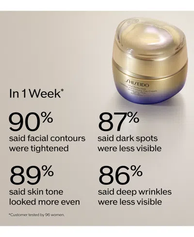 Shiseido Vital Perfection Uplifting And Firming Advanced Cream Enriched 50ml In Transparent