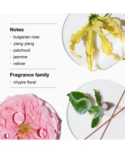 Clinique Aromatics Elixir Riches Signature Perfume Gift Set In Yellow