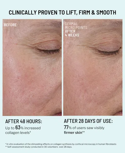 Dr. Brandt Dermal Micro Points Collagen Boosting Gel, 1 Oz. In White
