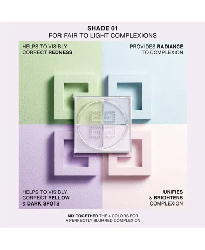 Givenchy Prisme Libre Mini 4-colour Loose Powder