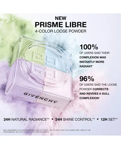 Givenchy Prisme Libre Mini 4-colour Loose Powder