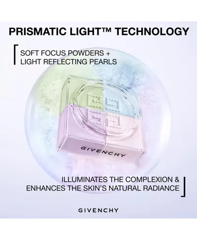 Givenchy Prisme Libre Mini 4-colour Loose Powder