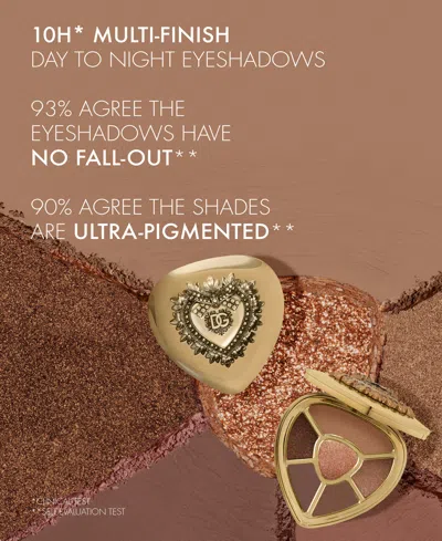 Dolce & Gabbana Ever Icon Eye Palette Chrome Star In Multi