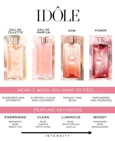 Lancôme Idole Eau De Parfum & Eau De Toilette Set In Transparent