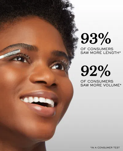 Lancôme Definicils Mascara & Cils Booster Xl Lash Primer Makeup Gift Set ($64 Value) In Transparent