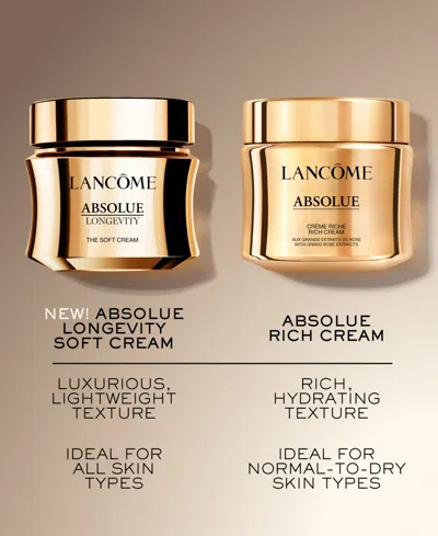 Lancôme Absolue Longevity Gift Set In Gold