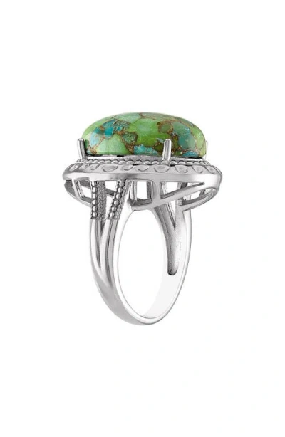 Fzn Sterling Silver Turquoise Ring In Multi