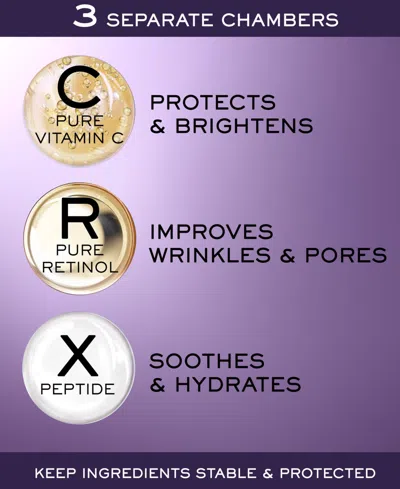 Lancôme Renergie C. R.x. Triple Serum Retinol Skincare Set ($218 Value) In Transparent