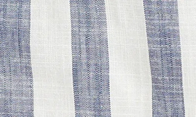 Matty M . Ritchie Stripe Mini Sundress In Multi