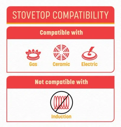 Joyce Chen Carbon Steel Ceramic Nonstick Flat Bottom Wok Set With Lid And Maple Handles, 10 Pieces In Black