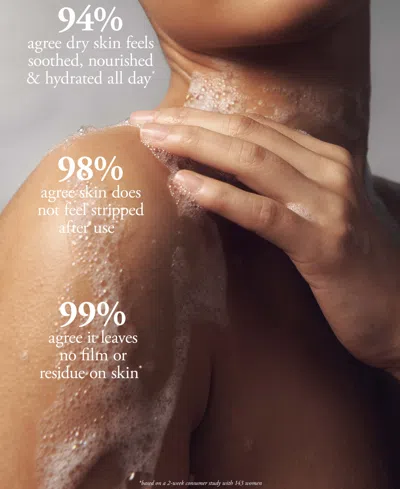 Philosophy Di Lorenzo Serafini Philosophy Peppermint Stick Hydrating Shower Gel, Bubble Bath & Shampoo In Transparent