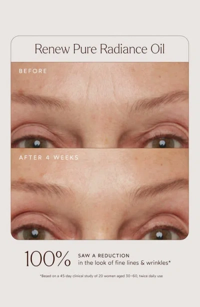 True Botanicals The Mama Glow Kit $191 Value In Transparent