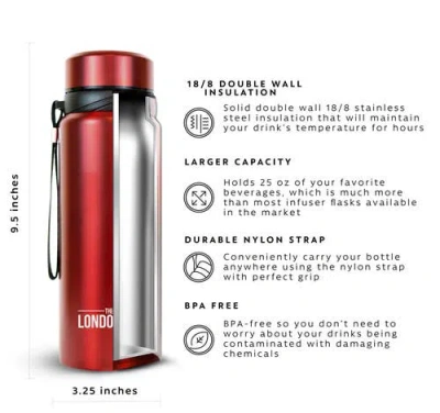 London Sip Infuser Bottle 25oz In Red