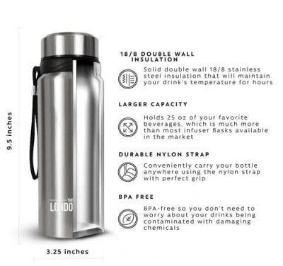 London Sip Infuser Bottle 25oz In Silver