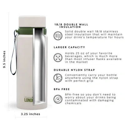London Sip Infuser Bottle 25oz In White