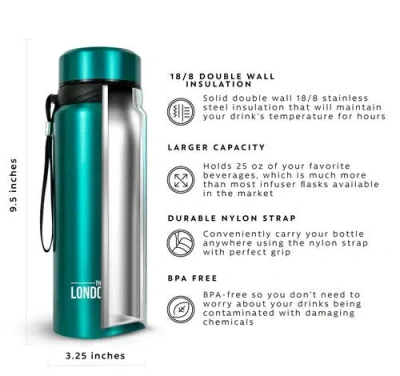 London Sip Infuser Bottle 25oz In Blue