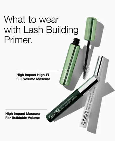 Clinique High Impact Lashes: Mascara & Lash Primer Gift Set In Transparent