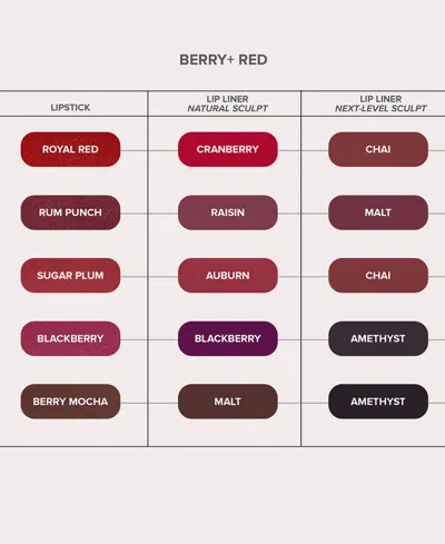 Anastasia Beverly Hills Matte Lipstick In Brown