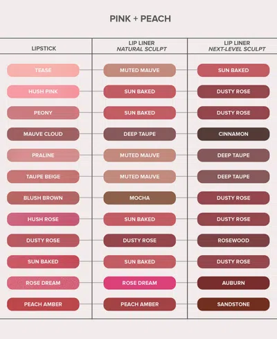 Anastasia Beverly Hills Full-pigment Matte & Satin Velvet Lipstick Peony 0.10 Oz/3 G In Pink