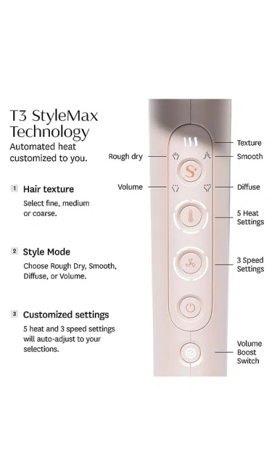 T3 Featherweight Stylemax Professional Hair Dryer With Automated Heat