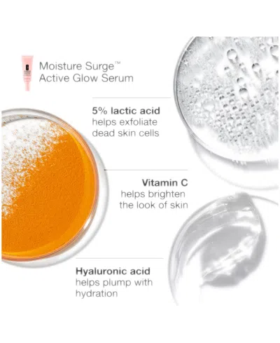 Clinique 4-pc. Glow From Am To Pm Moisture Surge Skincare Set In Transparent